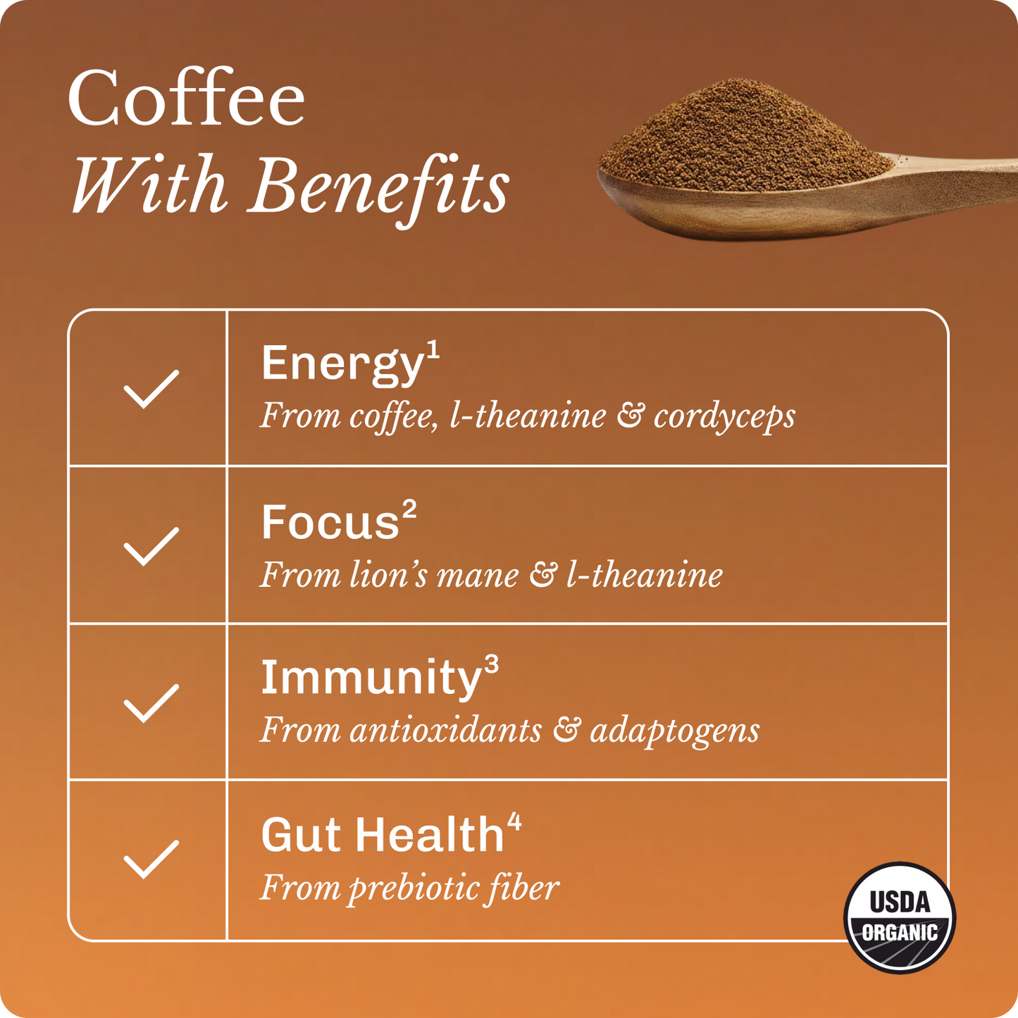 coffee-starter-kit-o8 Frame11613.png