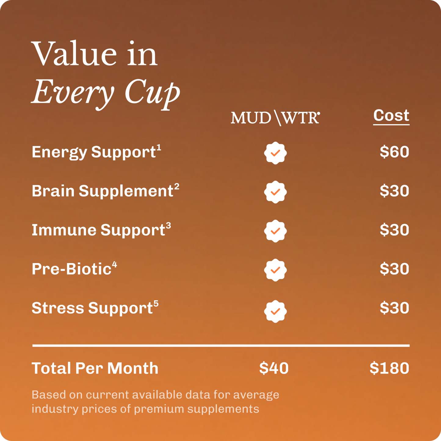 coffee-starter-kit-o8 Frame11617.png