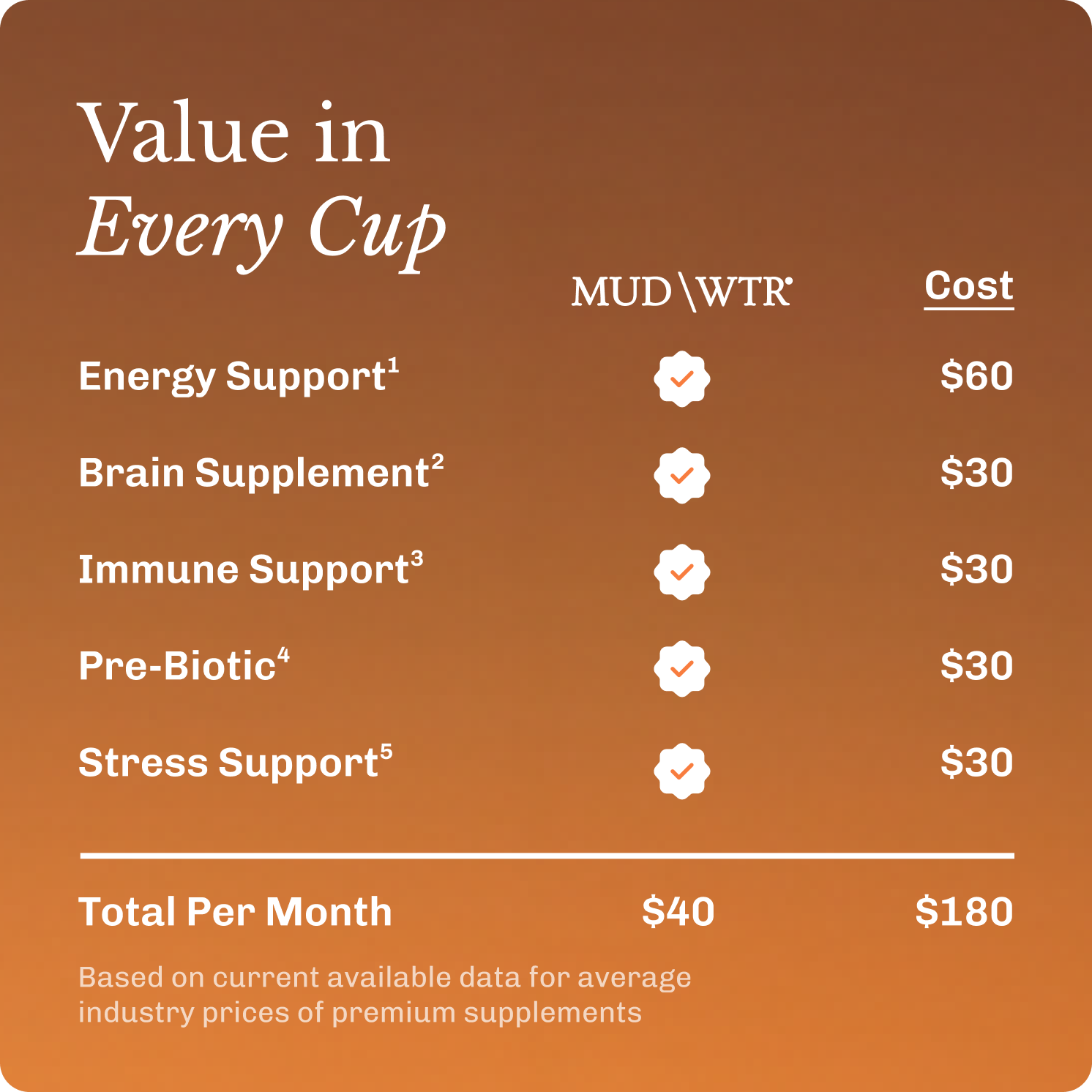 coffee-starter-kit-o8 Frame11617.png