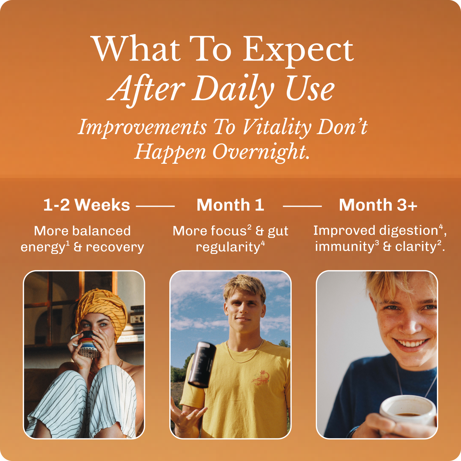 coffee-starter-kit-o8 Frame11618.png