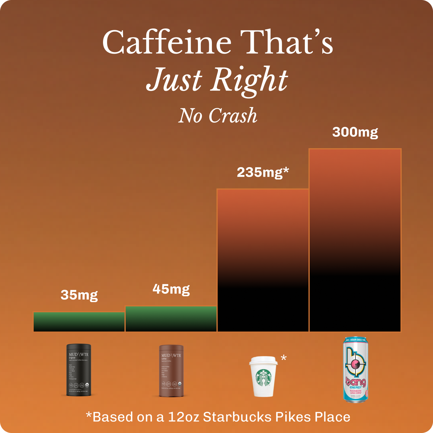 coffee-starter-kit-o8 Frame11619.png