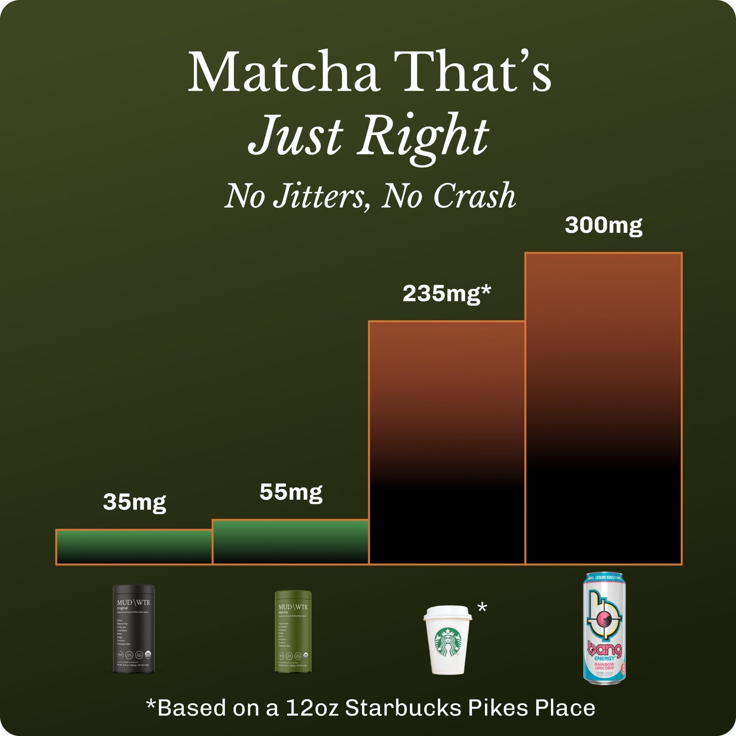 matcha-30-serving-r4 Matcha-Sticks_Image_13_6a3111e7-e8e7-48df-abdc-21615e85d675.jpg