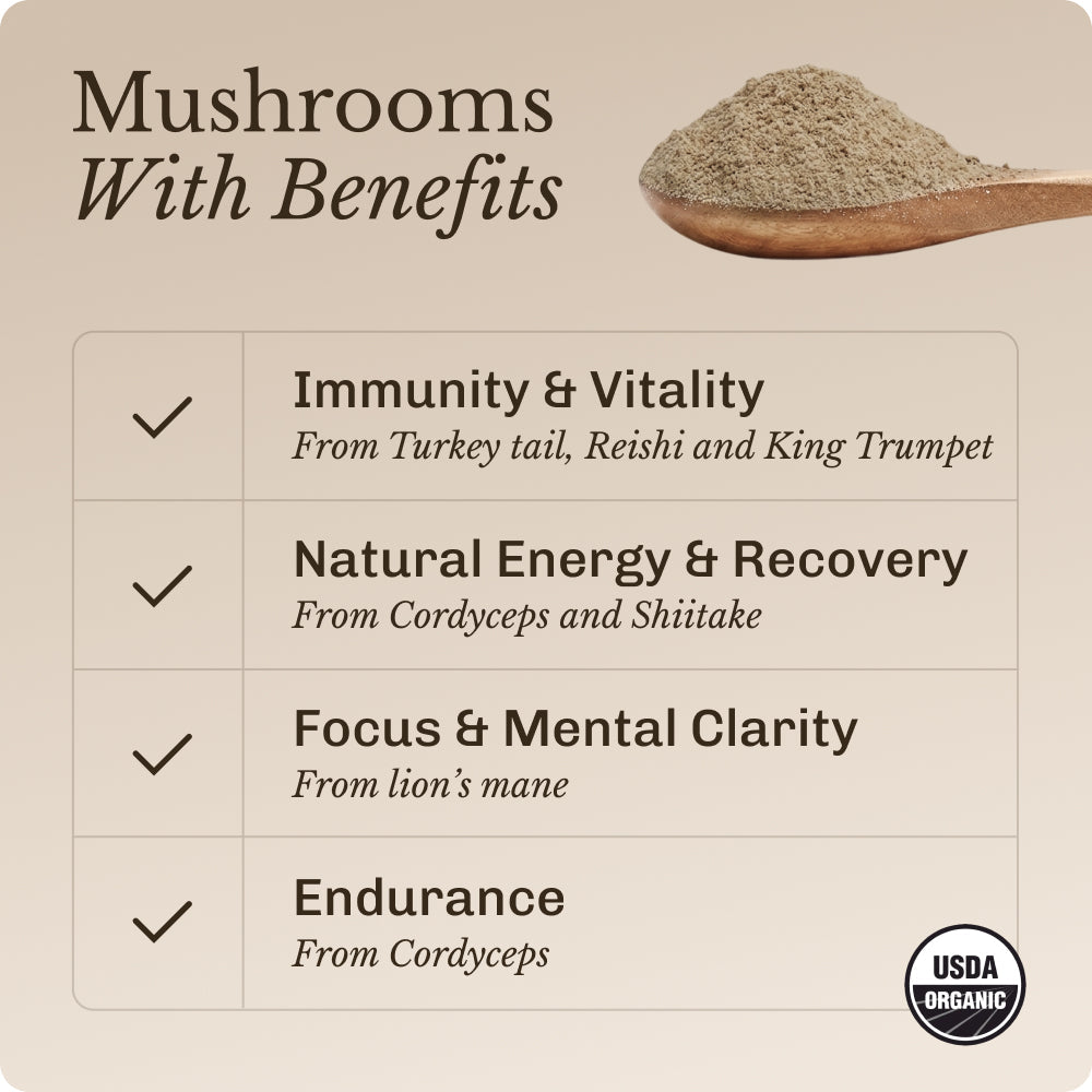 mushroom-boost-30-serving-u9 Mushroom_Boost_Image_02.jpg