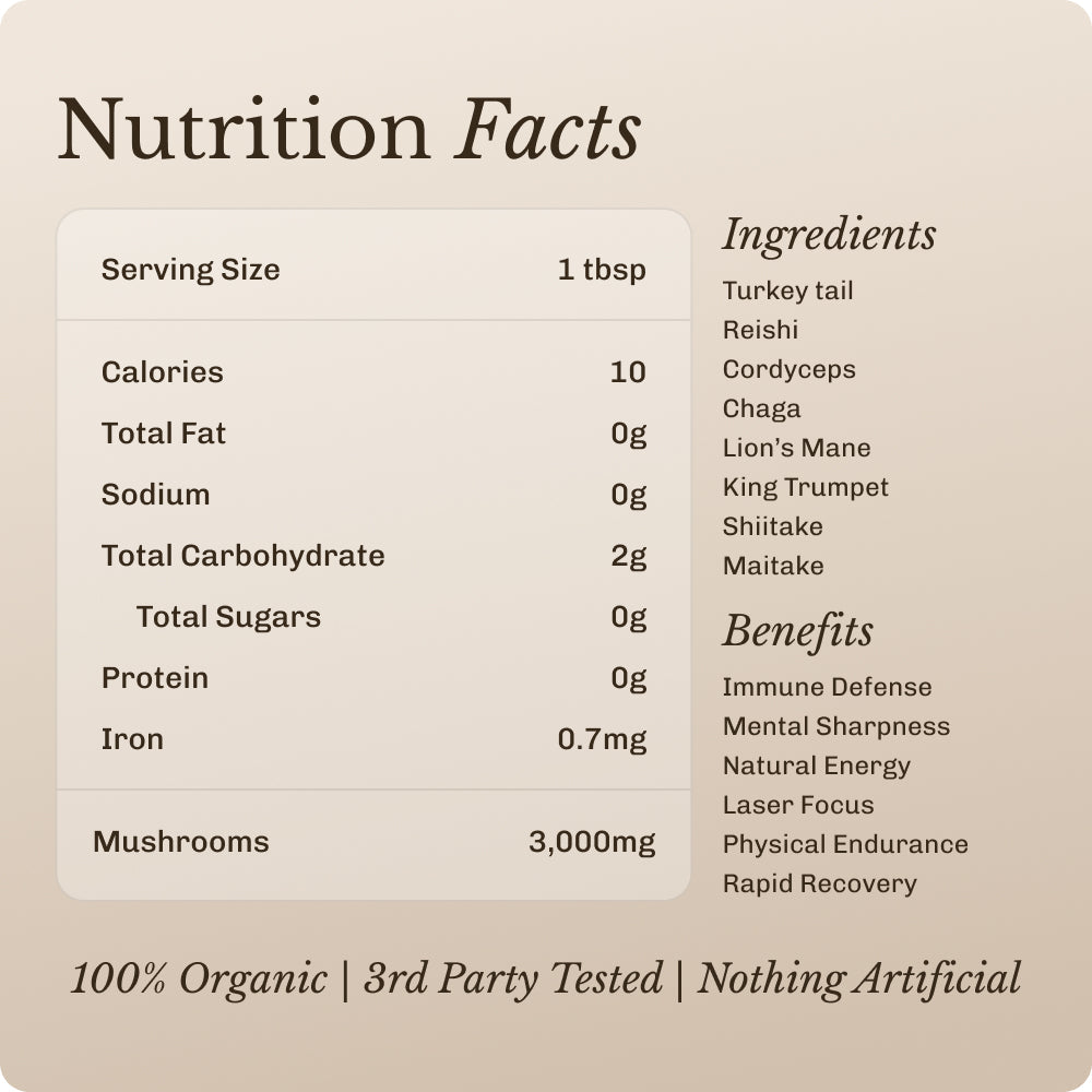 mushroom-boost-30-serving-i9 Mushroom_Boost_Image_04.jpg