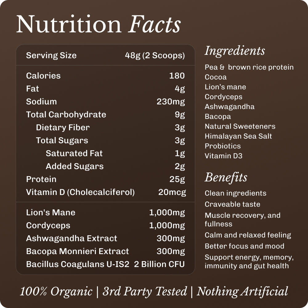 nourish-chocolate-starter-kit-r0 NourishImage04.jpg